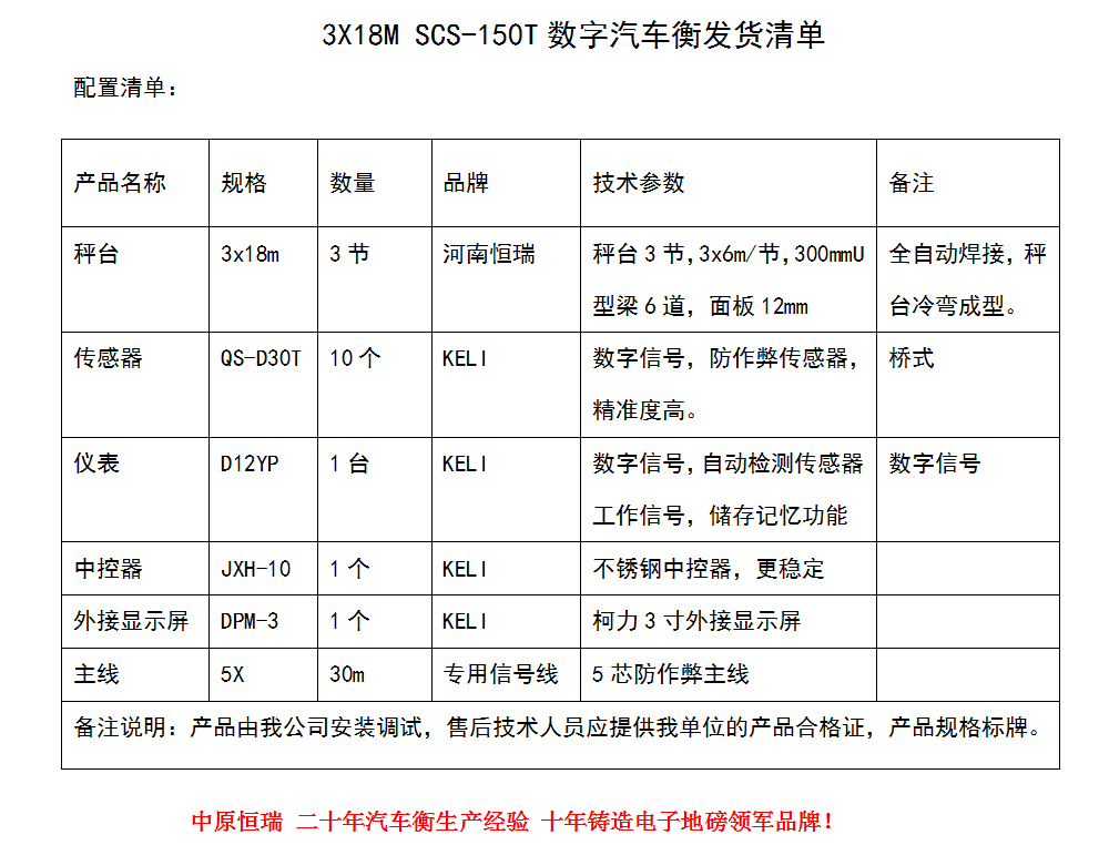 3x18m 150噸 3節(jié).png