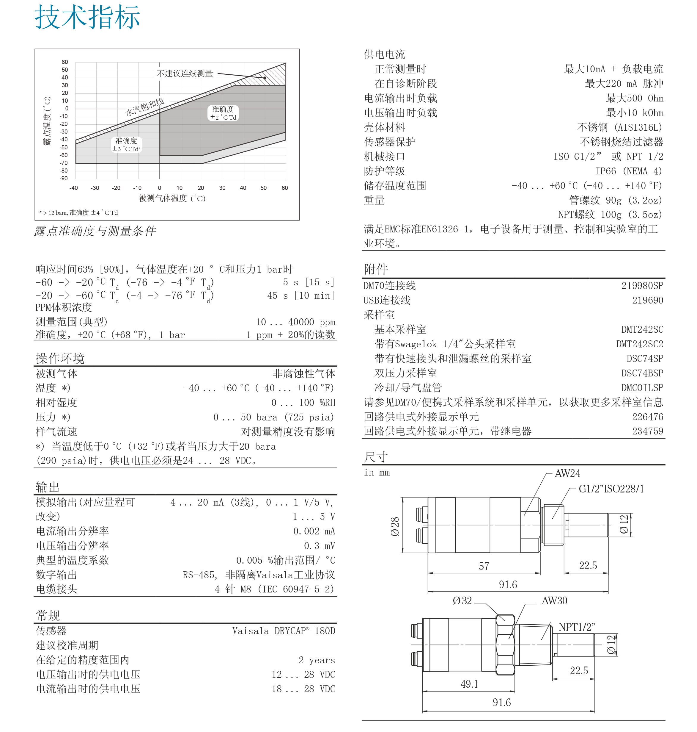 143產(chǎn)品資料-2.jpg