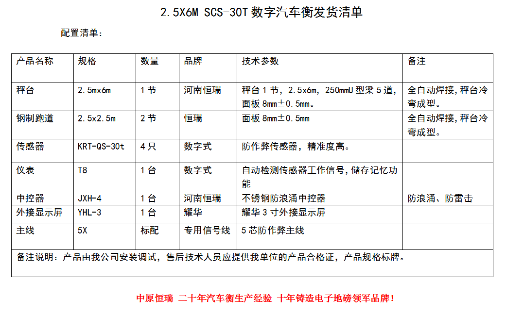 2.56鋼制斜坡2節(jié)