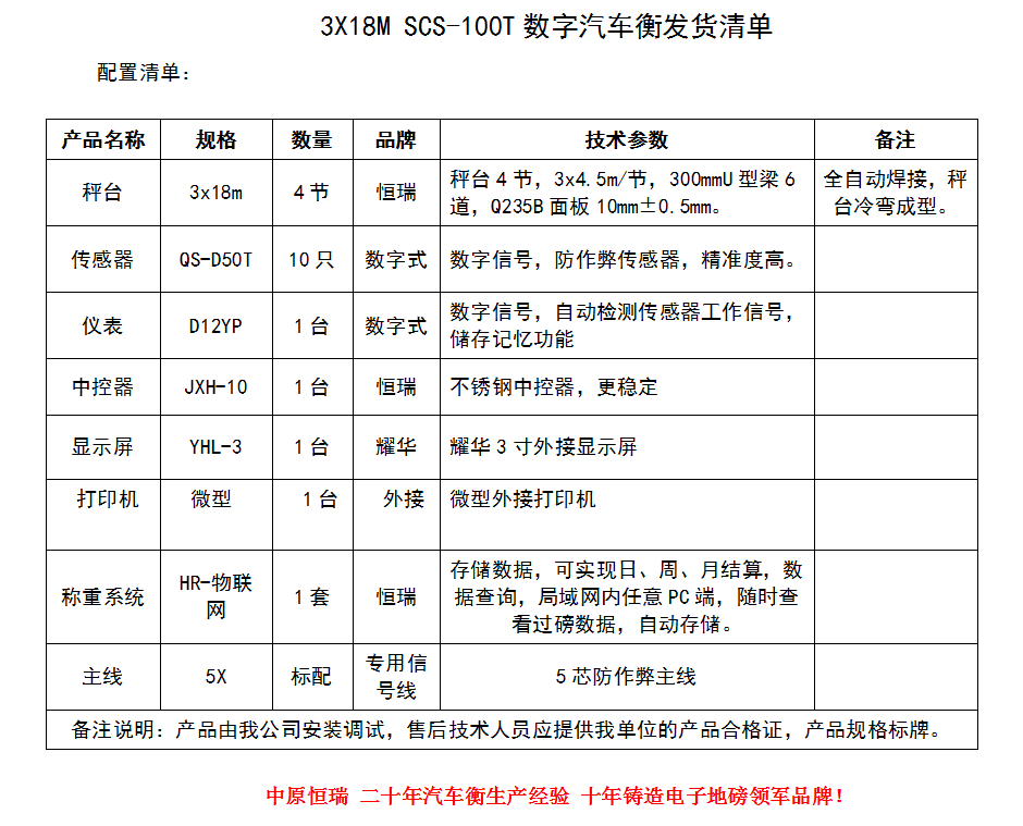 3.18.100稱重系統(tǒng)