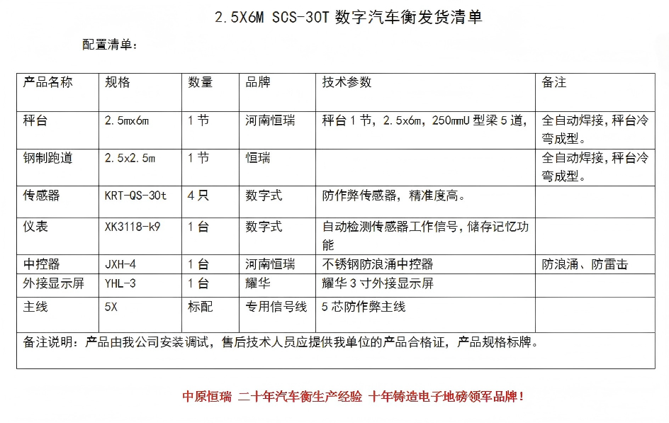 2.5630剛斜坡1節(jié)(1)