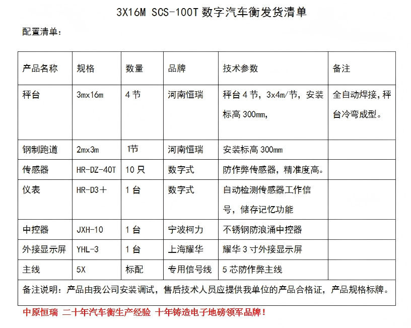 3161002節(jié)鋼制跑道(1)